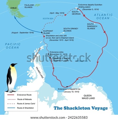 The Shackleton voyage map. Expedition Shackleton to Antarctica on the ship Endurance. Education vector illustration
