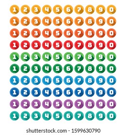 shaded 0-9 numbers. ten colored 0-9 math numbers. numbers in colorful circles