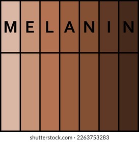 Shades of human skin. Melanin, skin pigment. Black lives matter.