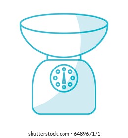 shadow food scale graphic design