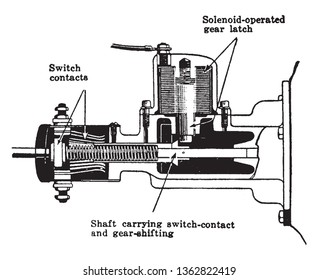 Shaft carrying switch contact and gear shifting, vintage line drawing or engraving illustration.