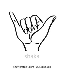 Shaka Hand Linie Kunstzeichen. Hänge lockeres Symbol an. Surfer Emblem linearen Logo Design. Vektorgrafik