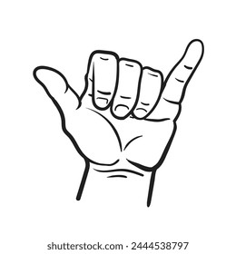 Shaka hand vector sign. Hang loose symbol. the gesture of friendly intent often associated with Hawaii and surf culture. 

