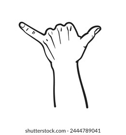 Shaka hand vector sign. Hang loose symbol. the gesture of friendly intent often associated with Hawaii and surf culture. 
