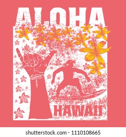 shaka sign Aloha hawaii graphic design vector art