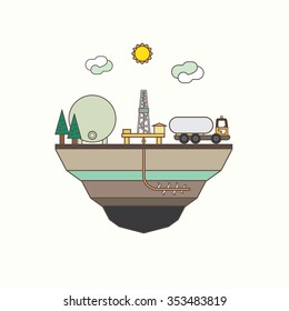 shale gas