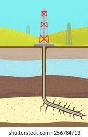 Shale Oil Gas