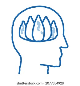 Shaman Man sketch icon vector. Hand drawn blue doodle line art Shaman Man Sign. isolated symbol illustration
