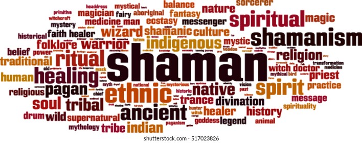 Shamanism word cloud concept. Vector illustration