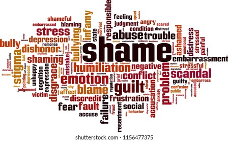 Shame word cloud concept. Vector illustration