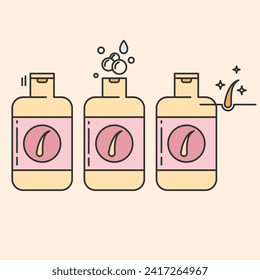 Shampoo bottle and foam outline icon set.Hair care,loss treatment, moisturizing,healthy roots,follicle,thin line symbol.Simple instructions for using.Editable Stroke.Vector illustration EPS 10