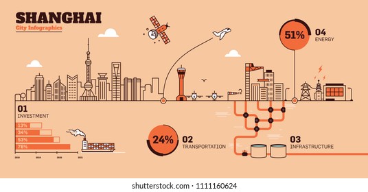 Shanghai City Flat Design Infrastructure Infographic Template