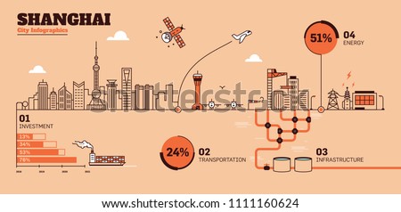Shanghai City Flat Design Infrastructure Infographic Template