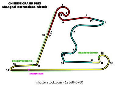 Shanghai International Circuit, Chinese Grand Prix Circuit. Vector Illustration Of An Race Track