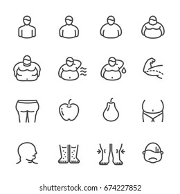 Shape classification of obesity level and physical appearance in obese people. vector line icons