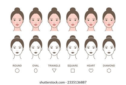 Shape of faces (type of face shape)_round, oval, triangle, square, heart, diamond