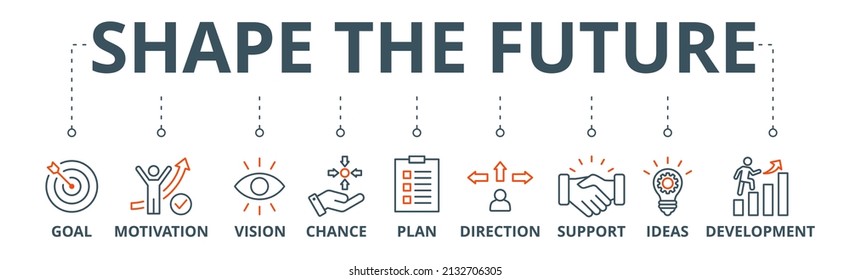 Shape the future banner web icon vector illustration concept for business planning with an icon of the goal, motivation, vision, chance, plan, direction, support, ideas, and development