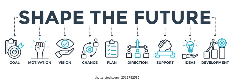 Molde o futuro banner web ícone vetor conceito de ilustração para o planejamento de negócios com um ícone do objetivo, motivação, visão, chance, plano, direção, apoio, ideias e desenvolvimento
