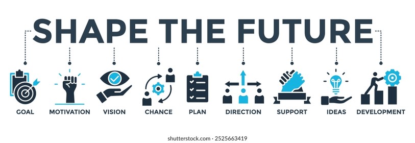 Molde o futuro banner web ícone vetor conceito de ilustração para o planejamento de negócios com um ícone do objetivo, motivação, visão, chance, plano, direção, apoio, ideias e desenvolvimento
