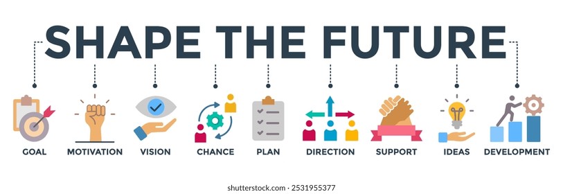 Molde o futuro banner web ícone vetor conceito de ilustração para o planejamento de negócios com um ícone do objetivo, motivação, visão, chance, plano, direção, apoio, ideias e desenvolvimento
