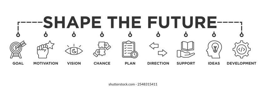 Molde o futuro banner web ícone ilustração conceito para o planejamento de negócios com um ícone da meta, motivação, visão, chance, plano, direção, apoio, ideias e desenvolvimento	