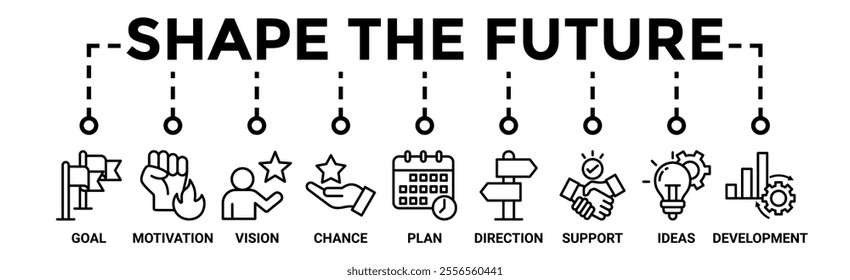 Shape the future banner web icon vector illustration concept for business planning with an icon of the goal, motivation, vision, chance, plan, direction, support, ideas, and development