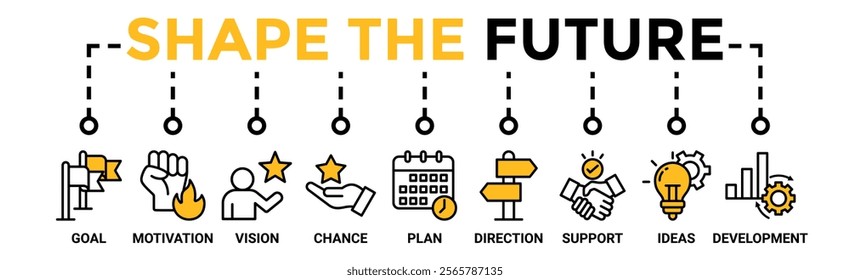 Shape the future banner web icon vector illustration concept for business planning with an icon of the goal, motivation, vision, chance, plan, direction, support, ideas, and development