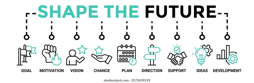 Shape the future banner web icon vector illustration concept for business planning with an icon of the goal, motivation, vision, chance, plan, direction, support, ideas, and development