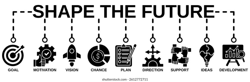 Shape the future banner web icon vector illustration concept for business planning with an icon of the goal motivation vision chance plan direction support ideas and development
