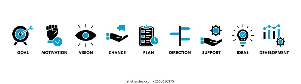 Molde o futuro banner web ícone vetor conceito de ilustração para o planejamento de negócios com um ícone do objetivo, motivação, visão, chance, plano, direção, apoio, ideias e desenvolvimento
