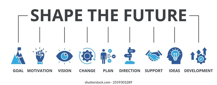 Shape the future flat banner icon of goal, motivation, vision, chance, plan, direction, support, ideas, and development