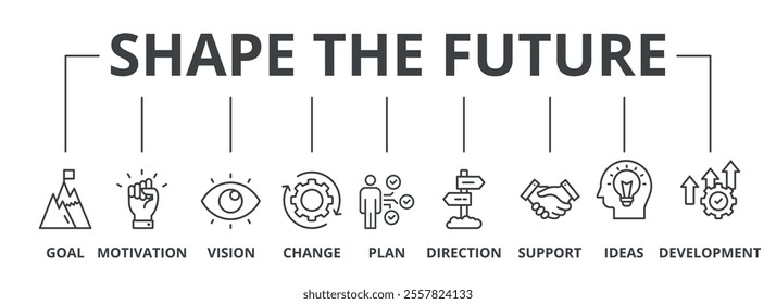 Shape the future outline banner icon of goal, motivation, vision, chance, plan, direction, support, ideas, and development