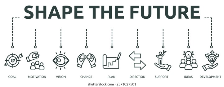 shape the future outline banner icon of goal, motivation, vision, chance, plan, direction, support, ideas, development