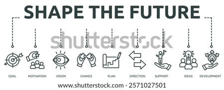 shape the future outline banner icon of goal, motivation, vision, chance, plan, direction, support, ideas, development