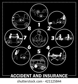 Shape icons about pedestrian hit by car accident And call for emergency vehicles Claim receipt of insurance and the towing truck service. in vector style.