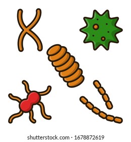 Shape of Microbe Germ Virus and Bacteria. Filled Outline Icon Design Vector