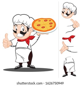 the shape and movement of the chef's expression character