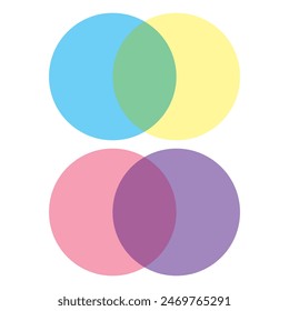 Shape with overlapping circles motif. Geometric intersecting circles, rings abstract icon. Discrete maths glyph color icon. Overlapping circles. Intersection. Venn diagram. 7891