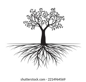 Shape of Spring Tree with Leaves. Vector outline Illustration. Plant in Garden.