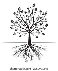 Shape of Spring Tree with Leaves. Vector outline Illustration. Plant in Garden.