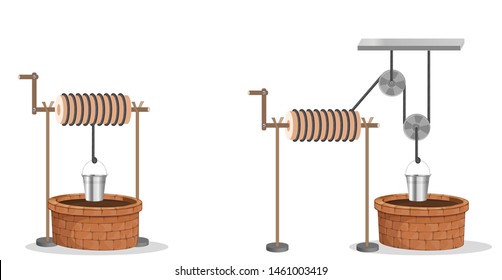 Shape Used In Physics Class. Reels