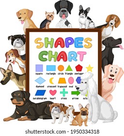 Shapes chart board with many cute dogs illustration