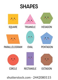 Shapes educational poster, learning materials for children. Cute shapes set for kids. Shapes chart for homeschooling, preschool. Playroom decor, Montessori learning resources. Geometric wall art.