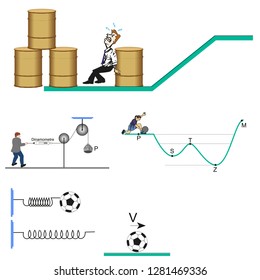 Shapes Used In Physics Lesson. Easy To Understand Lessons. Illustrator. AI