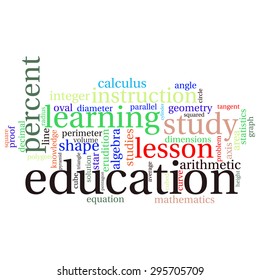 Shapes and vocabulary, math tag word cloud background