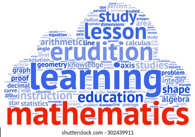 Shapes and vocabulary, math tag word cloud background