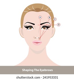 Shaping The Eyebrows