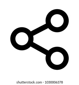 share connect network 