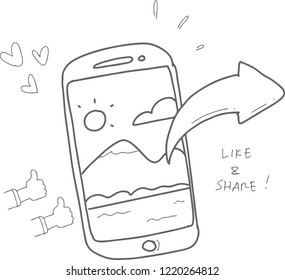 share the content hand drawn