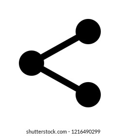 Share content online